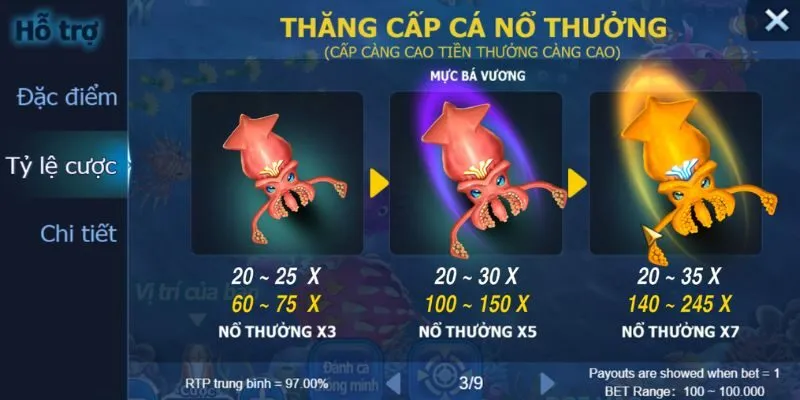 Chọn 1 trong 3 phòng chơi phù hợp với ngân sách và kinh nghiệm