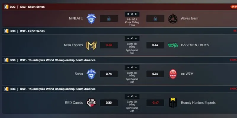 Bảng kèo dễ đọc dành cho cả người mới lẫn cao thủ